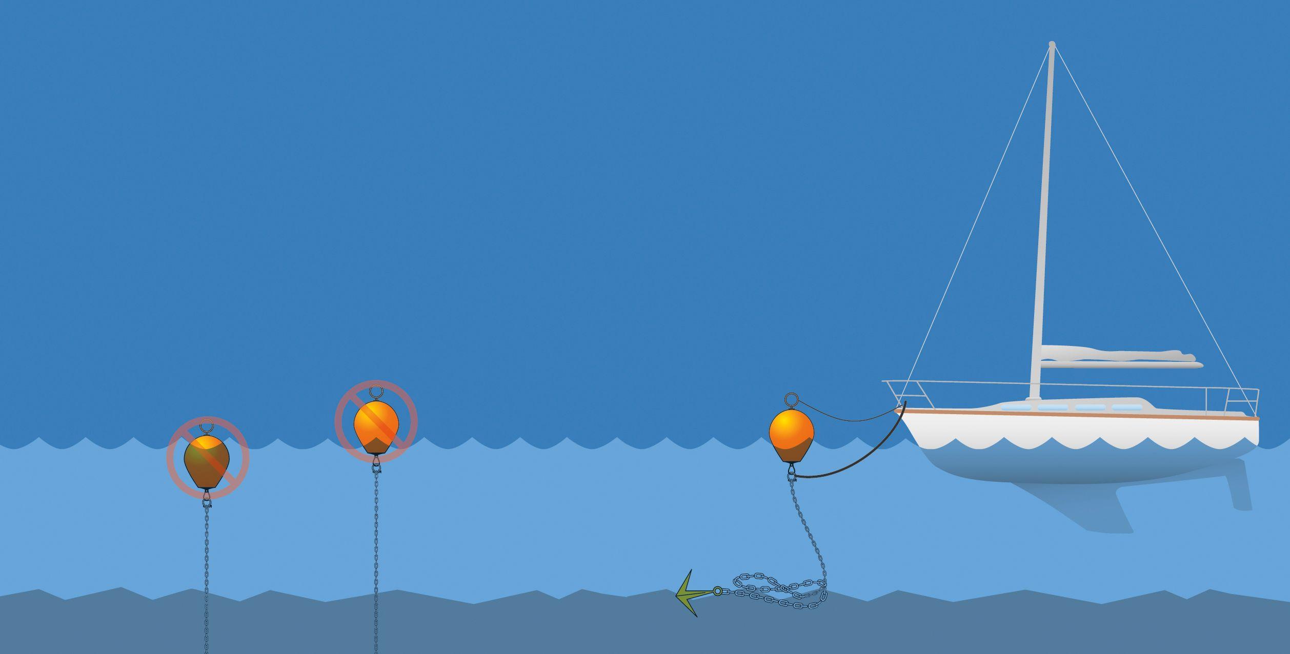 How to Sail Onto a Mooring Buoy: Step-by-Step Guide for Sailors